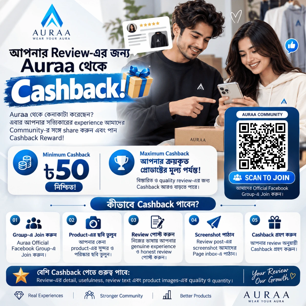 Auraa Review Cashback Program